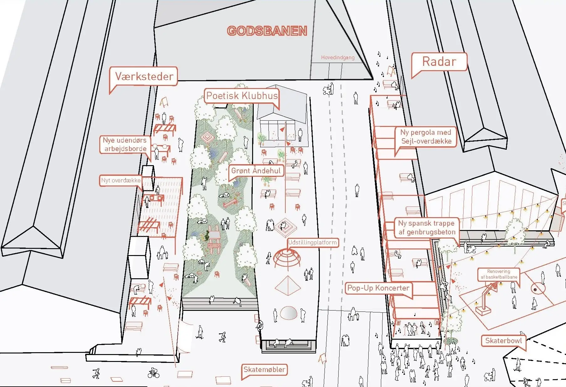 Forum-Arkitekter_Kulturperronen_6